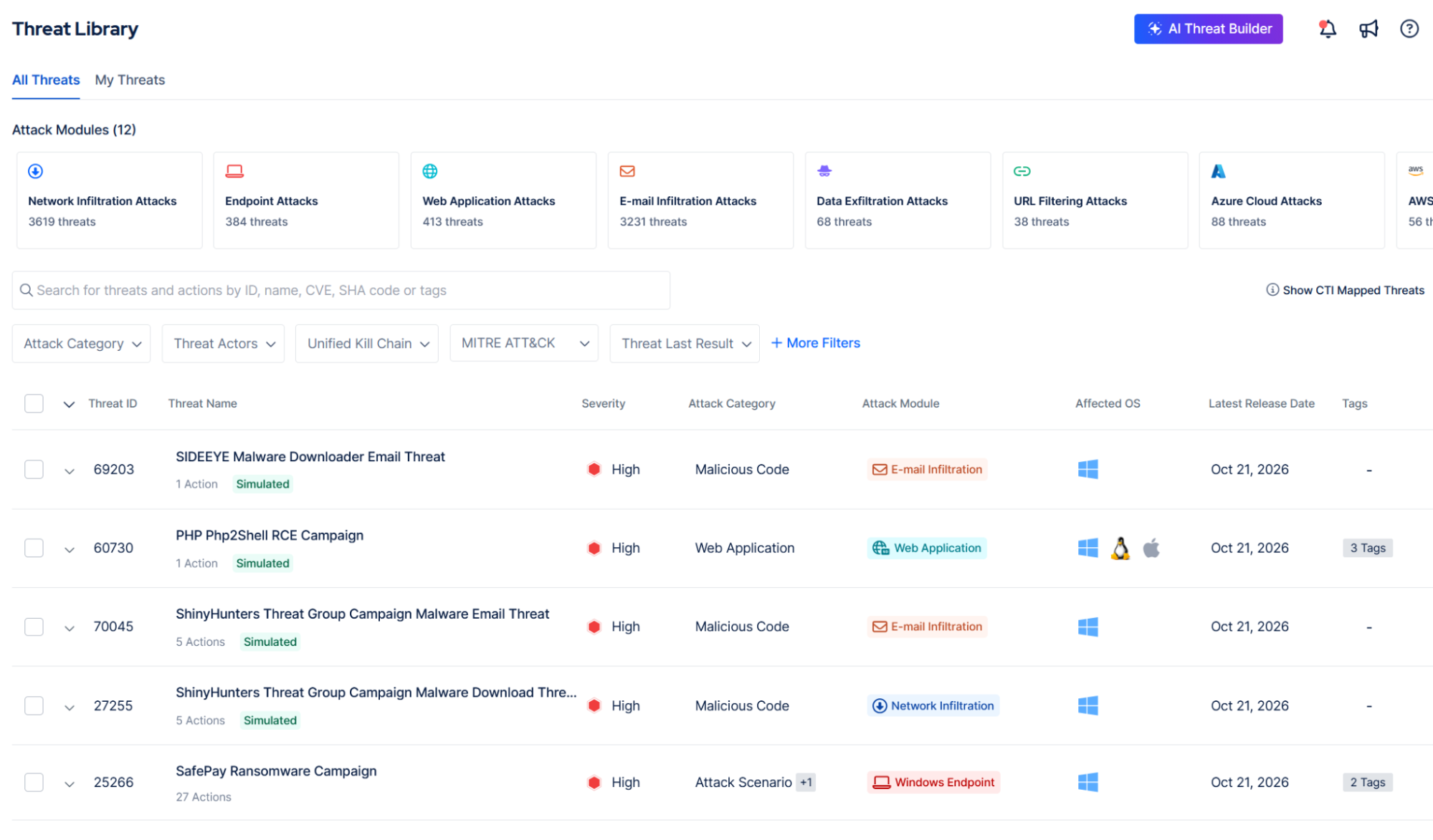 Figure 4. Picus Threat Library, continuously updated by Picus Labs with the latest threats.