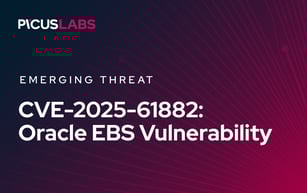 Oracle EBS CVE-2025-61882 Vulnerability: Pre-auth SSRF Leads to Remote Code Execution