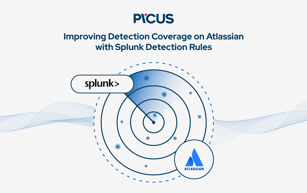 Improving Detection Coverage on Atlassian with Splunk Detection Rules