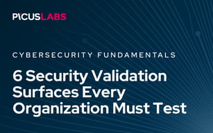 6 Security Validation Surfaces Every Organization Must Test — and Where Coverage Actually Stops