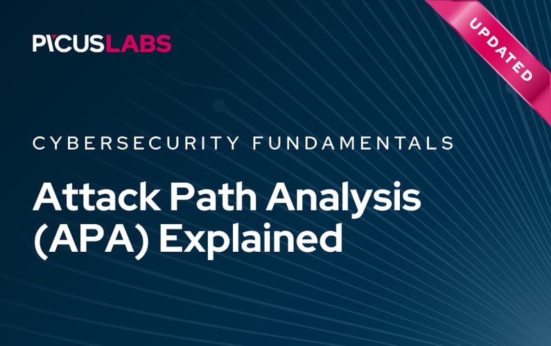Attack Path Analysis (APA) Explained