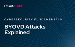 What Are Bring Your Own Vulnerable Driver (BYOVD) Attacks?