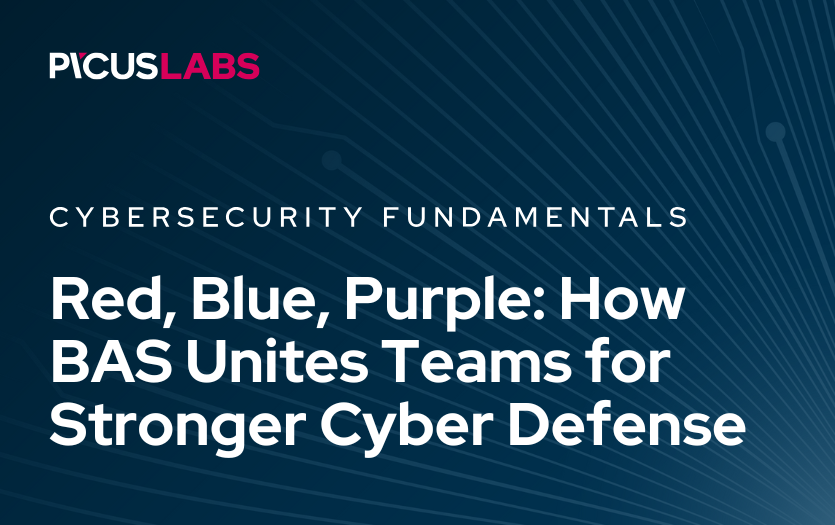 Resources | Picus Security