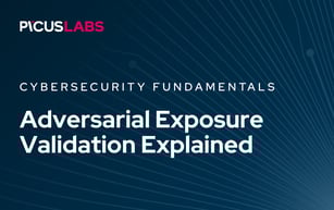 What Is Adversarial Exposure Validation?