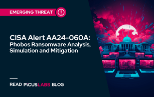 Phobos Ransomware Analysis, Simulation and Mitigation- CISA Alert AA24-060A