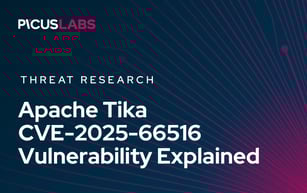 Apache Tika XXE Vulnerability CVE-2025-66516 Explained