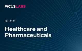 Cybersecurity Performance in Healthcare and Pharmaceuticals