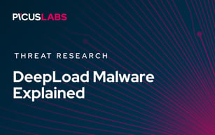 DeepLoad Malware Explained: ClickFix Delivery and Password Stealing