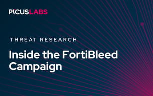 FortiBleed: Inside the Campaign That Cracked 75,000 Fortinet Firewalls