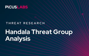 Handala Threat Group Tactics, Targets, and Attack Timeline