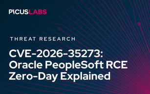 CVE-2026-35273: Oracle PeopleSoft RCE Zero-Day Explained
