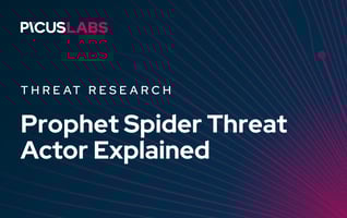 Prophet Spider Threat Actor Explained