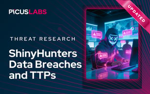 The ShinyHunters Domino Effect: One Breach, Hundreds of Victims