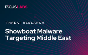 Showboat Malware: Targeting Middle East Telecom Firms Since 2022