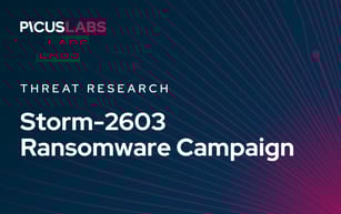 Storm-2603 Ransomware Campaign Targets Microsoft SharePoint in 2025: Activity and TTP Analysis