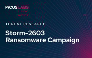 Storm-2603 Ransomware Campaign Targets Microsoft SharePoint in 2025: Activity and TTP Analysis