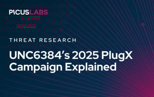 UNC6384’s 2025 PlugX Campaign Explained