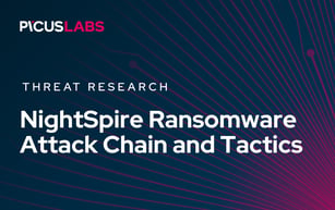 NightSpire Ransomware Attack Chain, Tools and Tactics