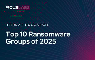 Top 10 Ransomware Groups of 2025