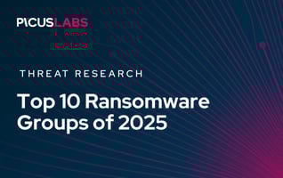 Top 10 Ransomware Groups of 2025