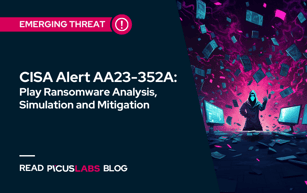 Play Ransomware Analysis, Simulation and Mitigation- CISA Alert AA23-352A