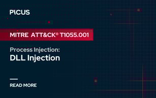 MITRE ATT&CK T1055.001 Process Injection: DLL Injection