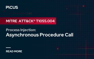 MITRE ATT&CK T1055.004 Process Injection: Asynchronous Procedure Call