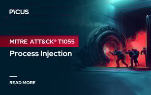 MITRE ATT&CK T1055 Process Injection