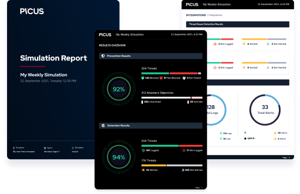 reporting dashboard full-1