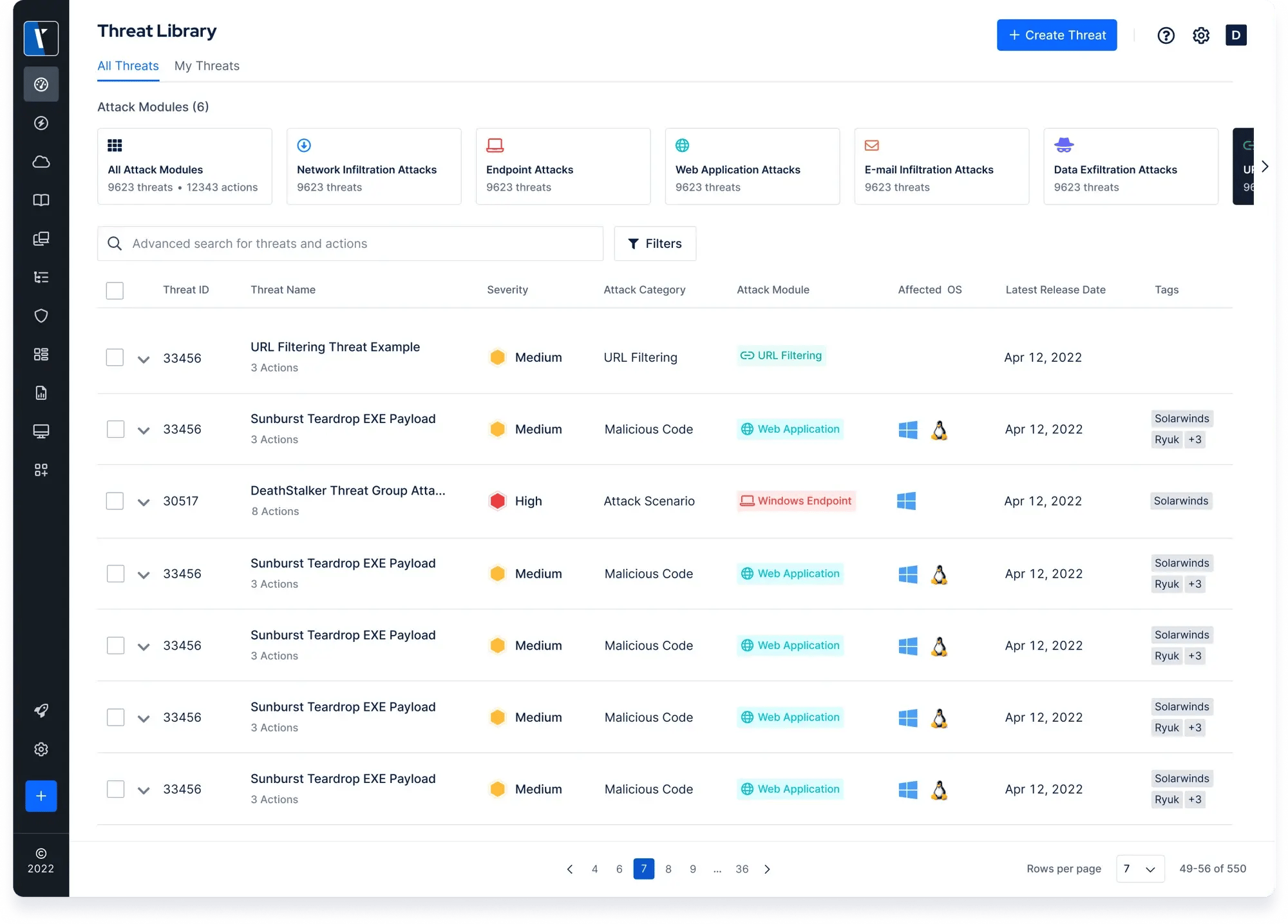 threat library