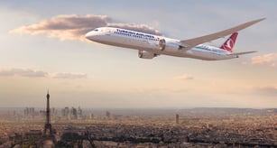 Turkish Airlines Case Study
