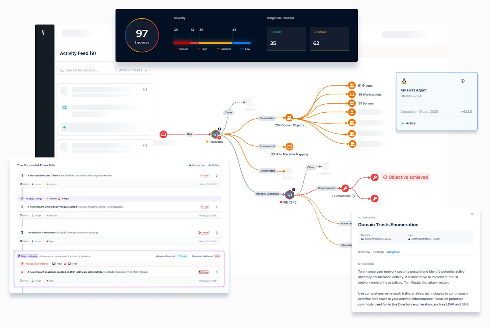 Attack Path Analysis (APA) Explained