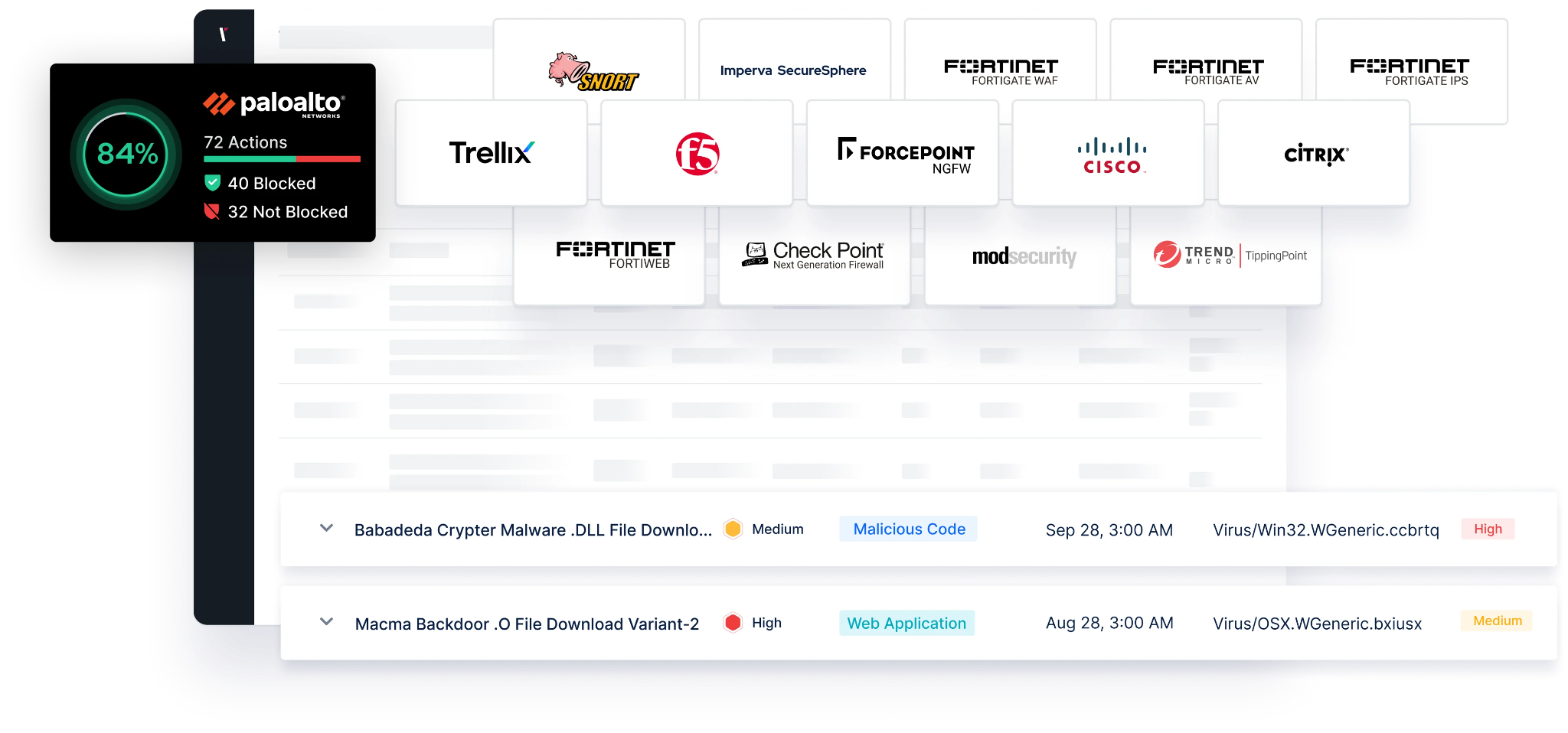 Picus Platform provides ready-to-apply, and vendor-based prevention suggestions