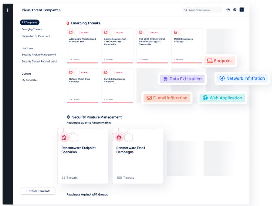 Picus Threat Library, Emerging Threats Templates