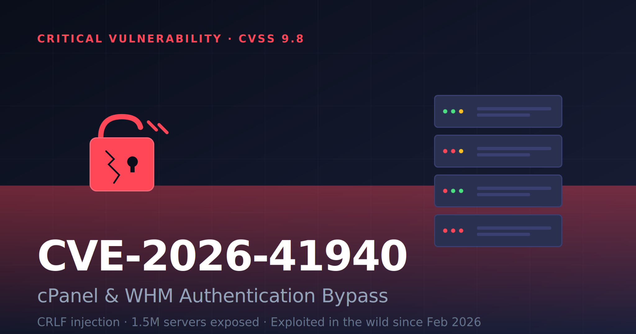 CVE-2026-41940 Explained: The cPanel & WHM Authentication Bypass That ...