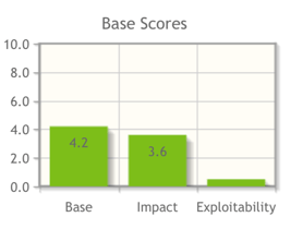 base-scores