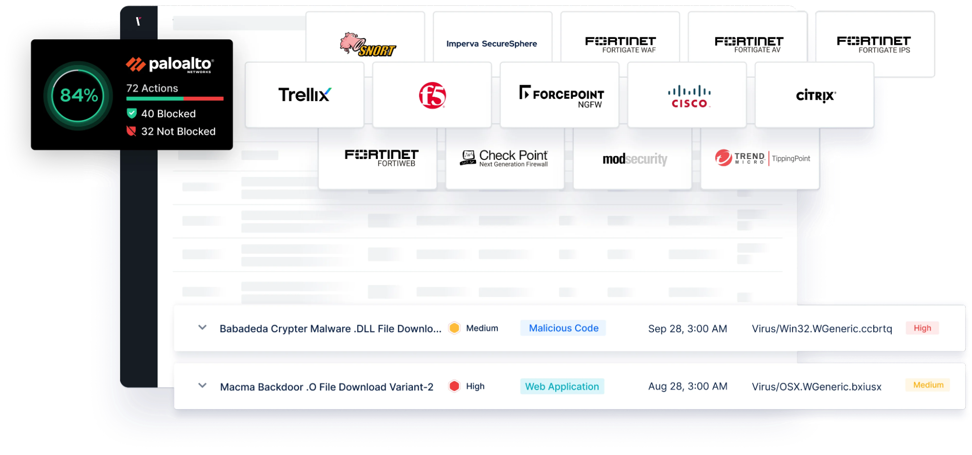 Figure 3. Picus Mitigation Library provides vendor-specific and vendor-neutral mitigation.
