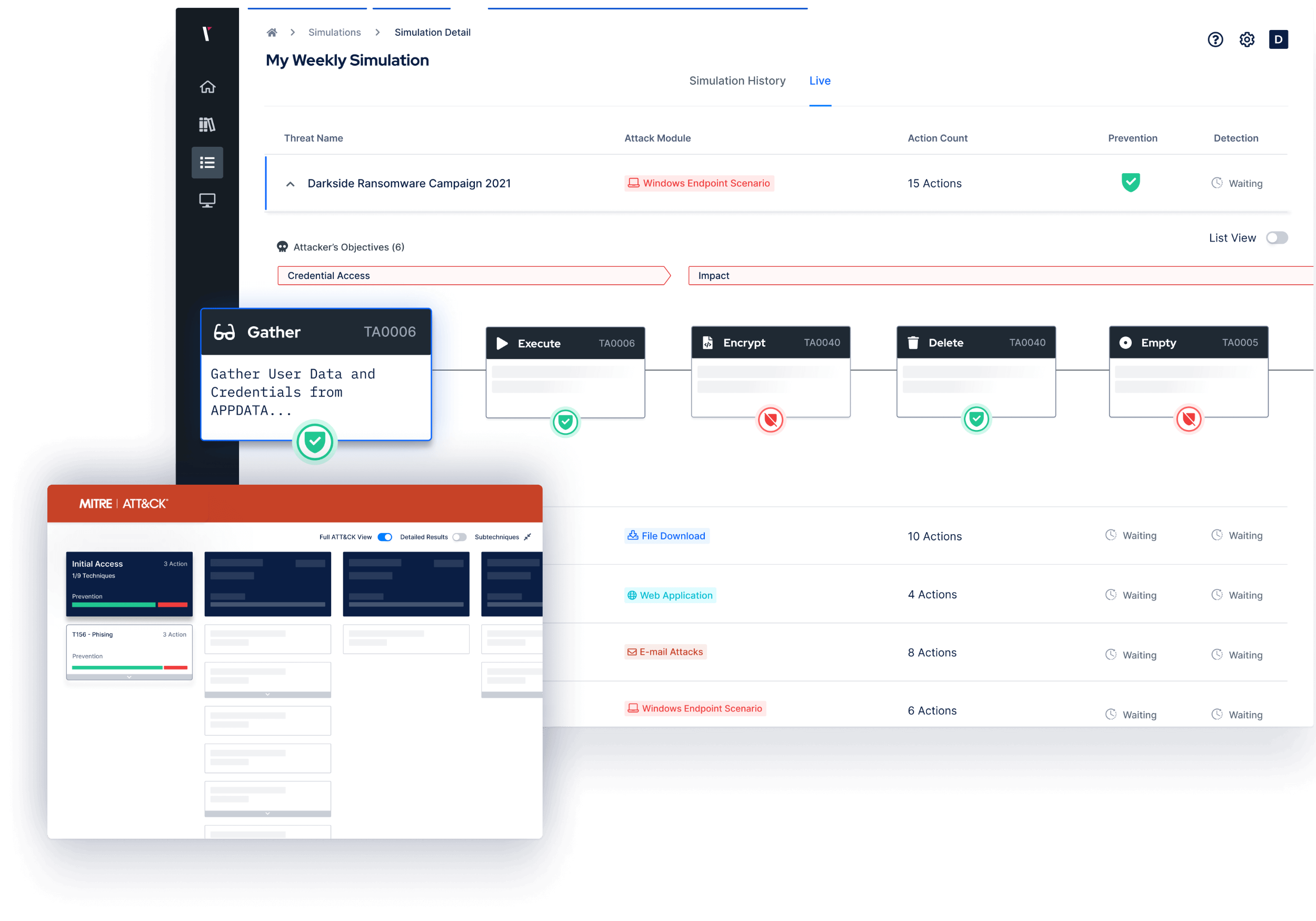 Platform Overview