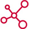 Attack Path Validation