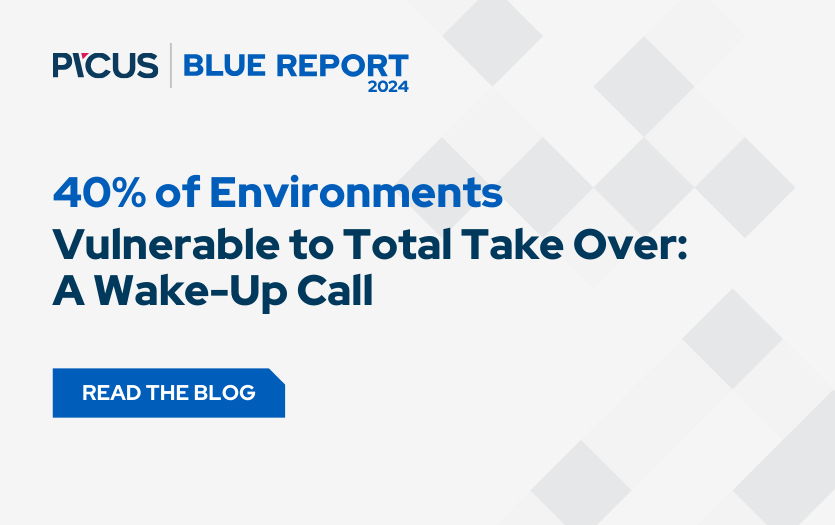 Blue Report 2024 Reveals 40% of Environments Exposed to Full Take Over