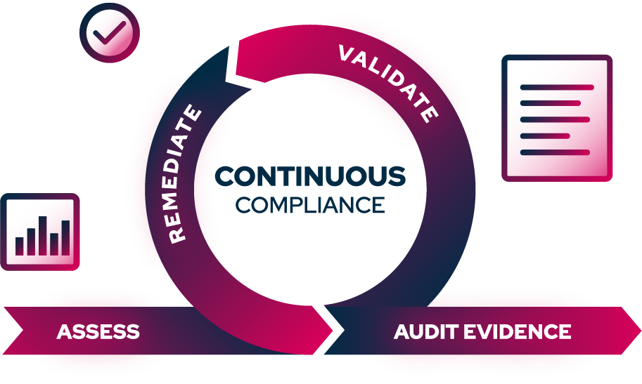 Compliance-hub-banner-image Compliance-hub-banner-image