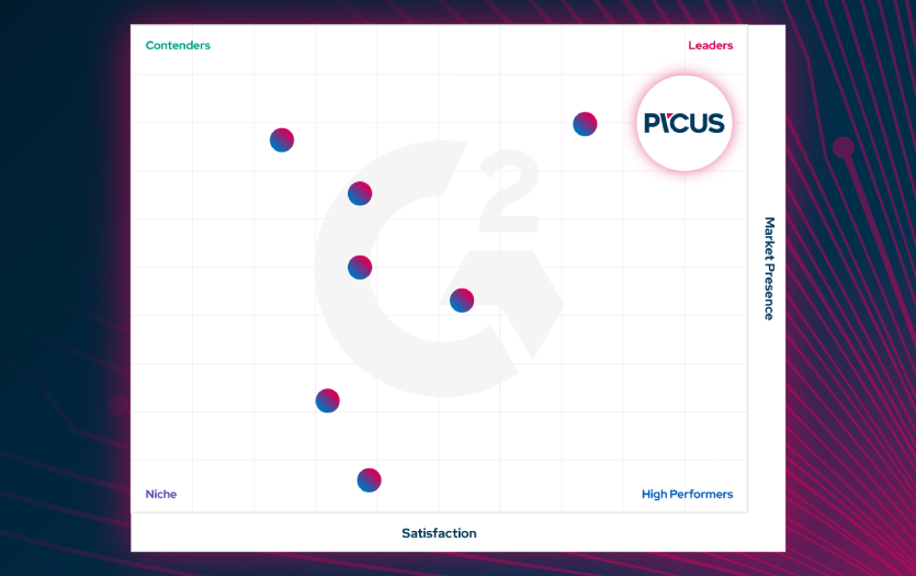 Picus Continues as the #1 Breach and Attack Simulation Solution by G2