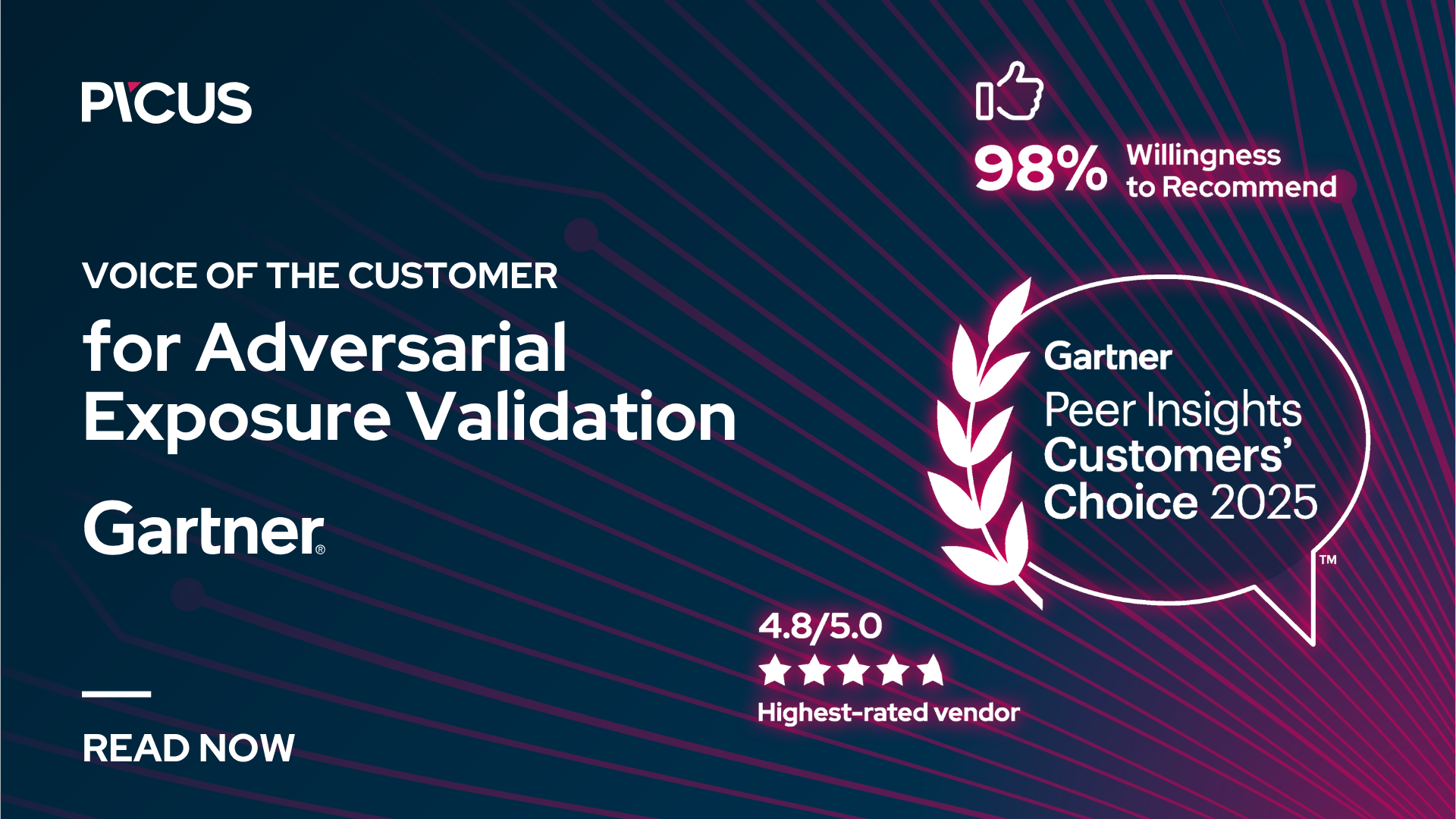Picus Security Named a 2025 Gartner Peer Insights™ Customers’ Choice for Adversarial Exposure Validation