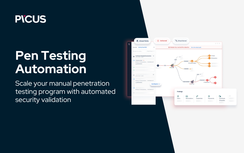 Automated Penetration Testing Solutions | Picus