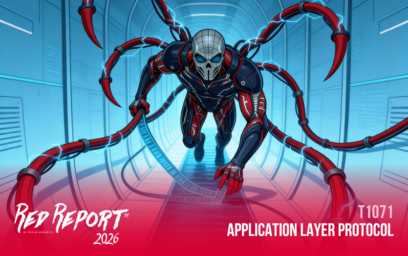 T1071 Application Layer Protocol Technique Explained