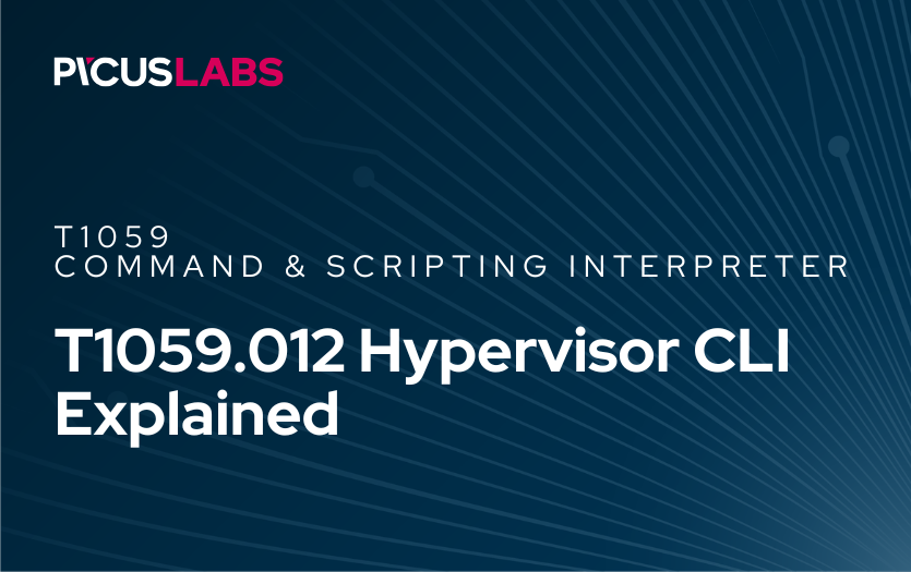 T1059.012 Hypervisor CLI in MITRE ATT&CK Explained