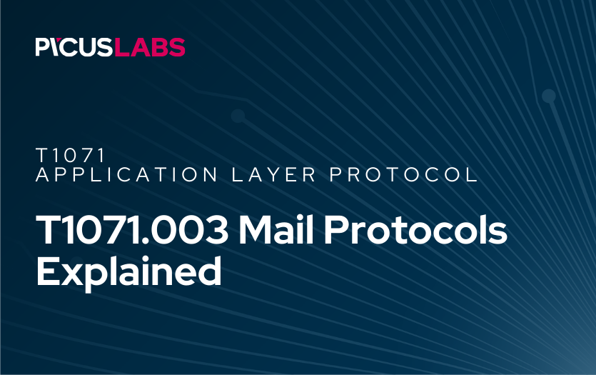 T1071.003 Mail Protocols in MITRE ATT&CK Explained