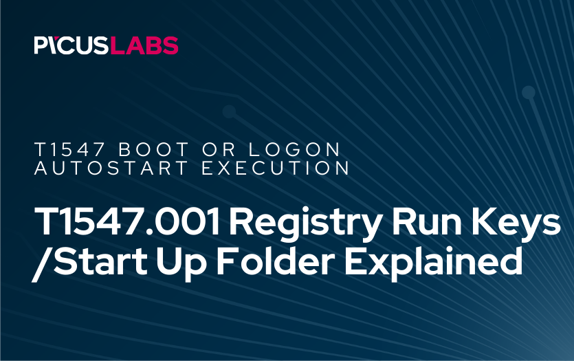 T1547.001 Registry Run Keys/Start Up Folder in MITRE ATT&CK Explained