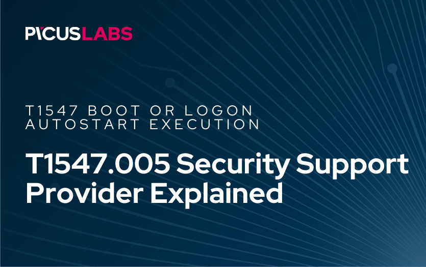 T1547.005 Security Support Provider in MITRE ATT&CK Explained