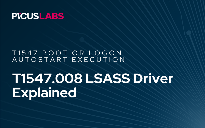 T1547.008 LSASS Driver in MITRE ATT&CK Explained